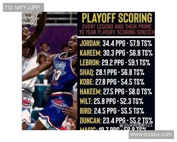 NBA球星与足球巨星对比分析 谁在场上更具统治力和影响力 NBA球星与足球巨星对比分析 谁在场上更具统治力和影响力