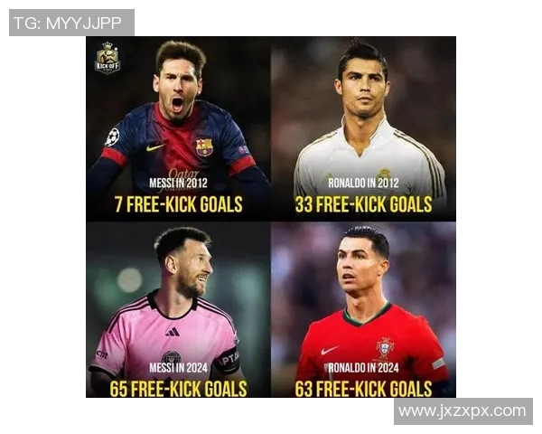 天下足球五大巨星聚焦:从梅西到C罗,他们的传奇足迹与巅峰时刻 天下足球五大巨星聚焦:从梅西到C罗,他们的传奇足迹与巅峰时刻