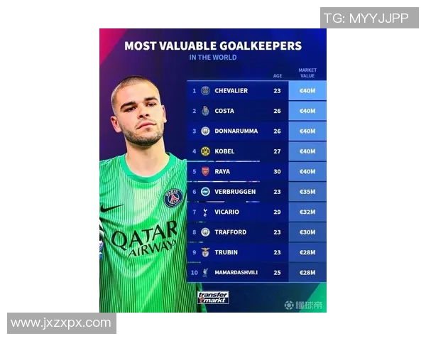 2018年全球足坛球星最新身价排行榜与转会价值深度解析 2018年全球足坛球星最新身价排行榜与转会价值深度解析